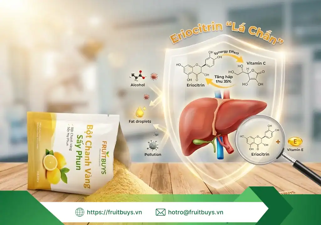 lợi Ích bột chanh vàng 251225 (4) fruitbuys vietnam