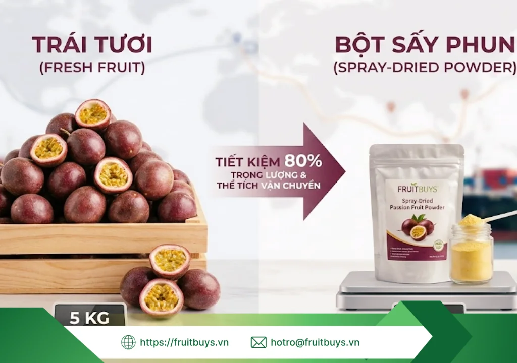 Bột Chanh Dây Sấy Phun | 100% Tan Nhanh & Vị Chuẩn | Mua Ngay