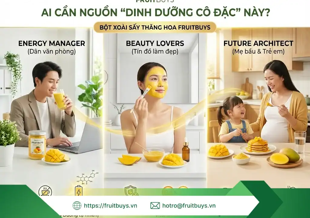 lợi ích bột xoài sấy thăng hoa 260115 (4) fruitbuys vietnam